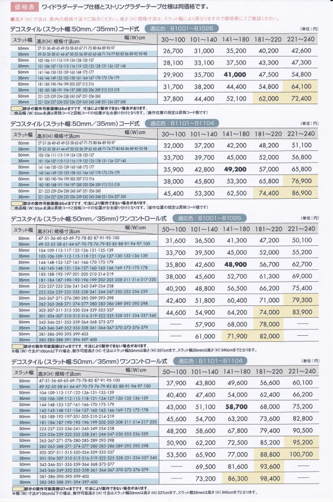 ビーフィフティ価格表
